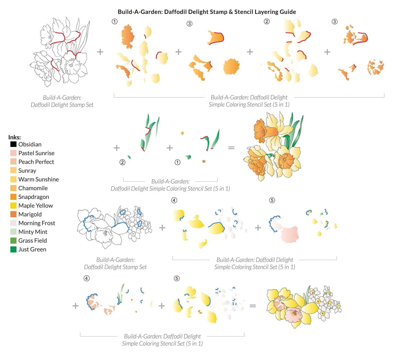 Build-A-Garden: Daffodil Delight Stamp & Stencil Set