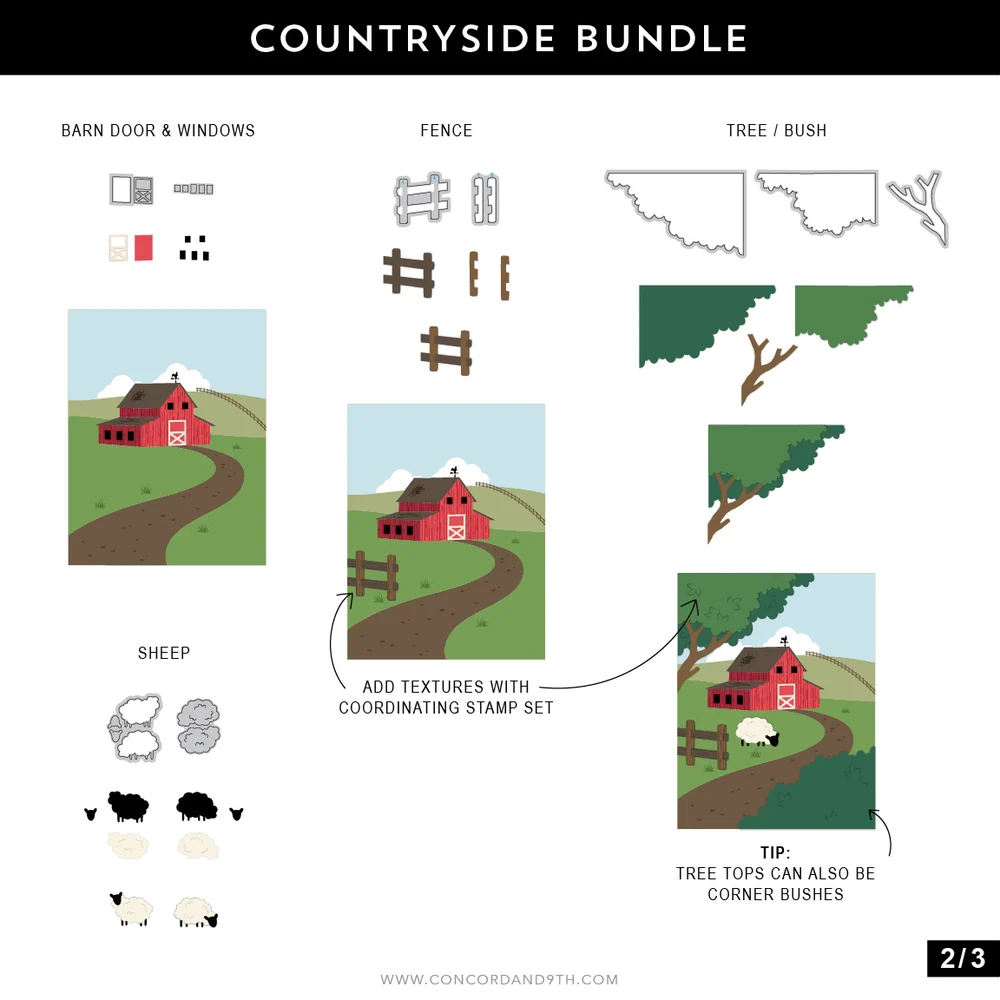 Countryside Dies