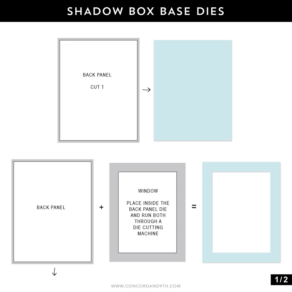 Shadow Box Base Dies