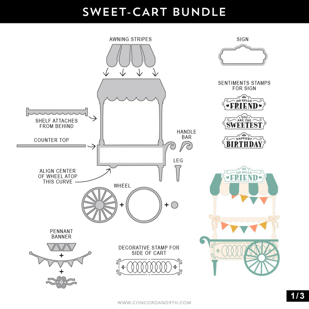 Sweet-cart Dies