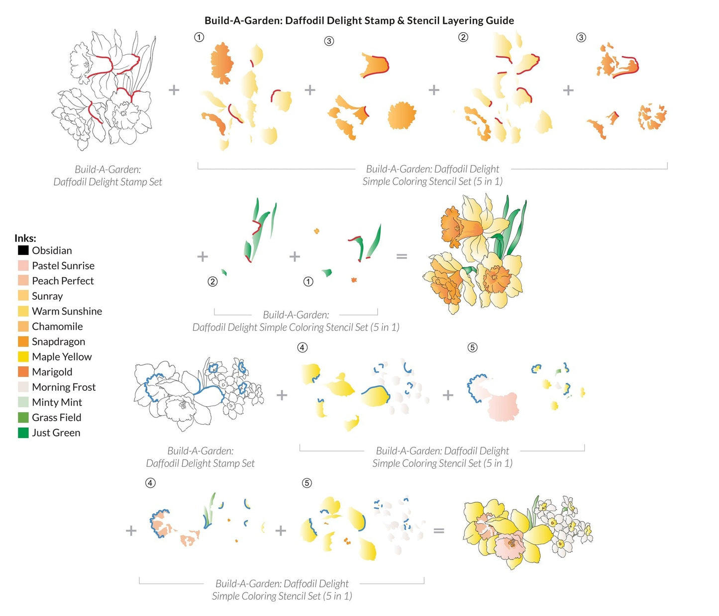 Build-A-Garden: Daffodil Delight Stamp & Stencil Set