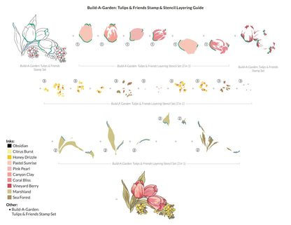 Build-A-Garden: Tulips & Friends Stamp & Stencil