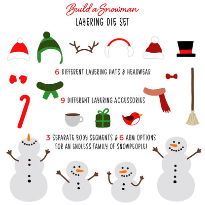 Build A Snowman Honey Cuts