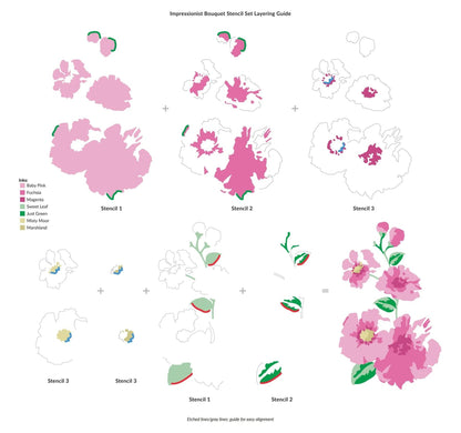 Impressionist Bouquet Stencil Set