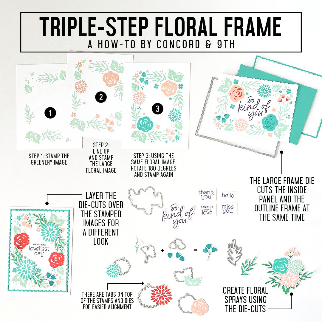Triple-Step Floral Frame Stamp Set